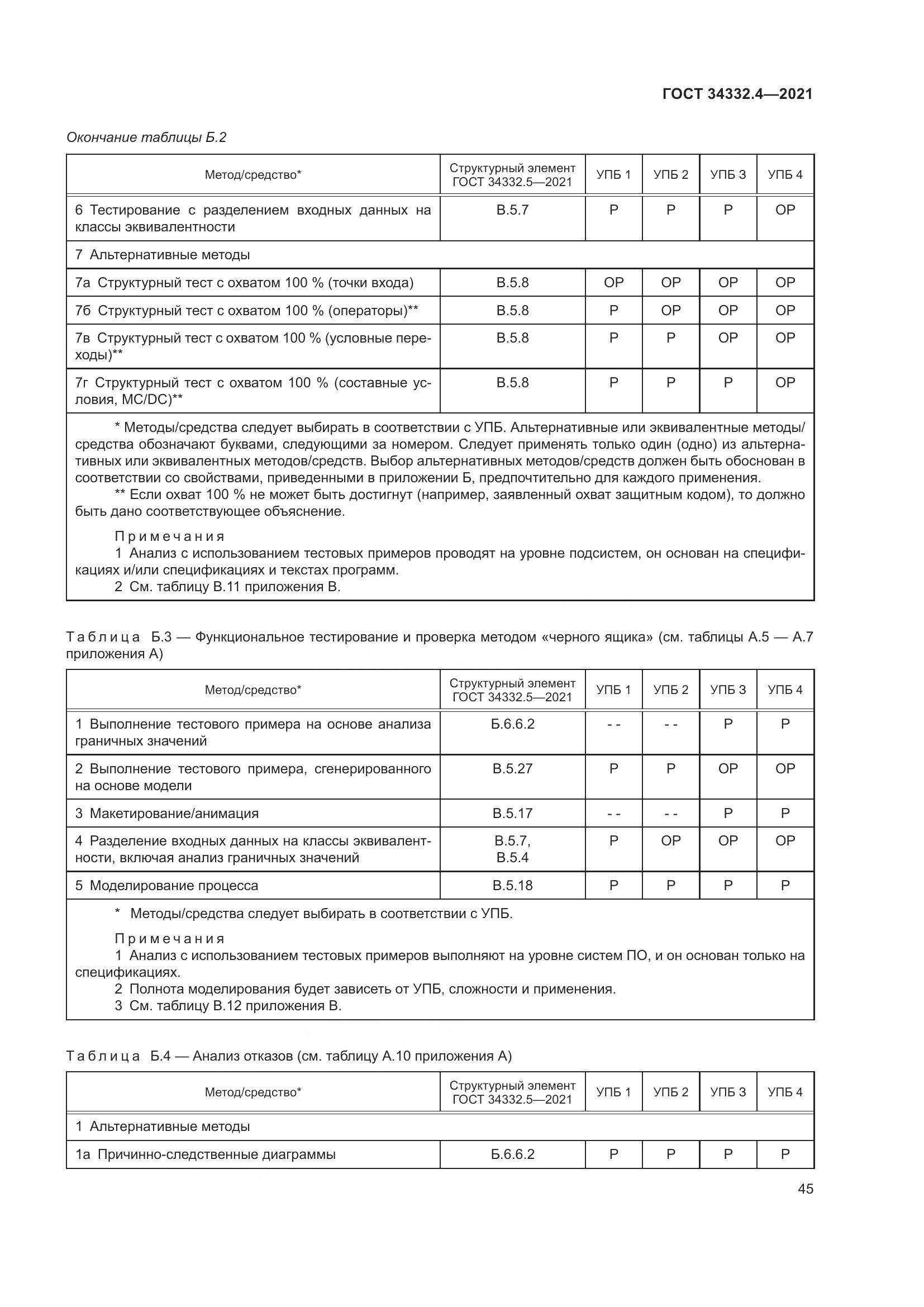 ГОСТ  34332.4-2021, страница 52