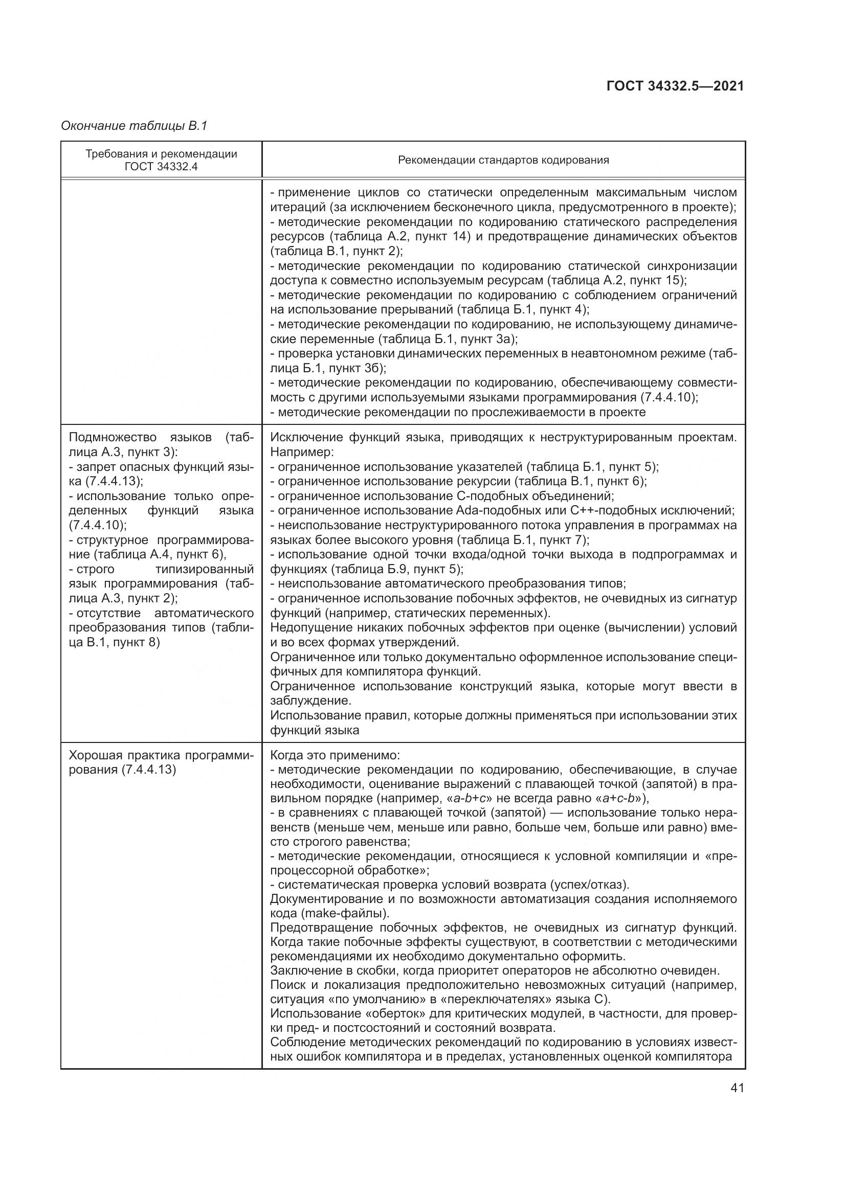ГОСТ  34332.5-2021, страница 49