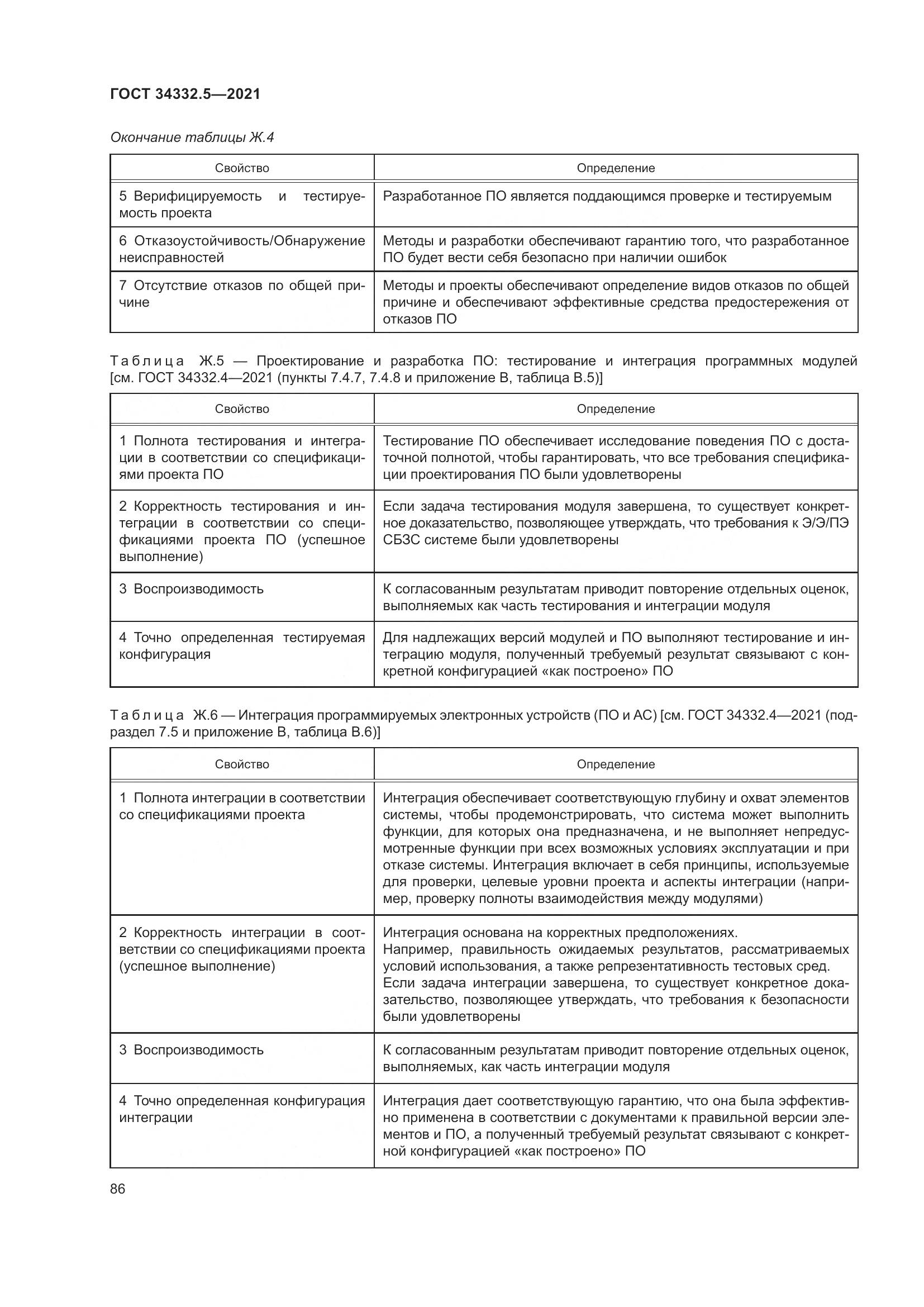 ГОСТ  34332.5-2021, страница 94