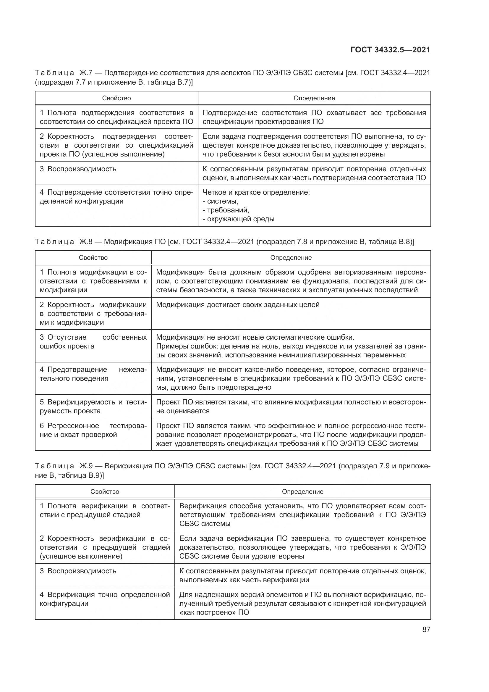 ГОСТ  34332.5-2021, страница 95