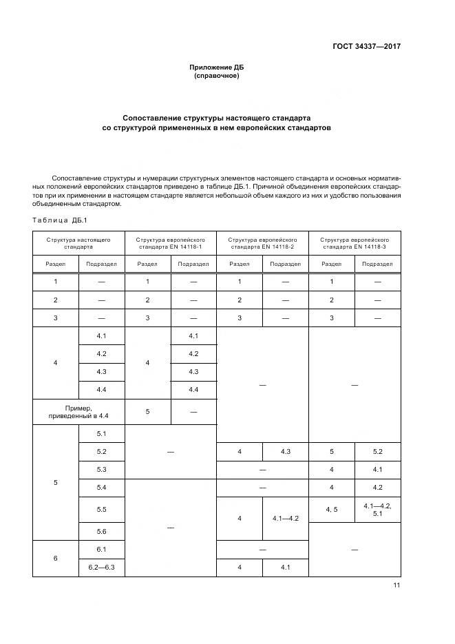 ГОСТ 34337-2017, страница 15