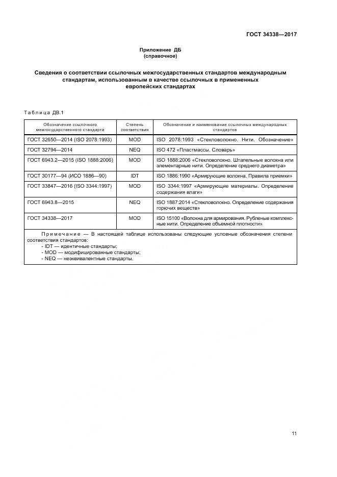 ГОСТ 34338-2017, страница 15