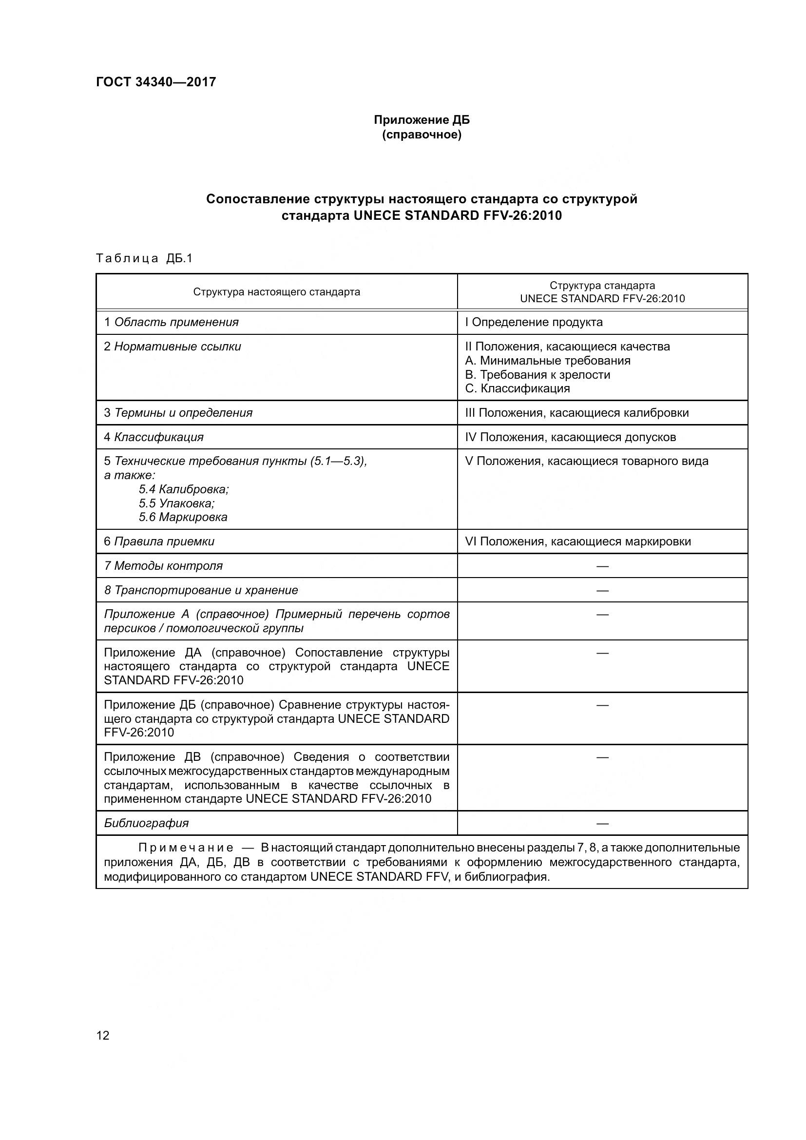 ГОСТ 34340-2017, страница 20