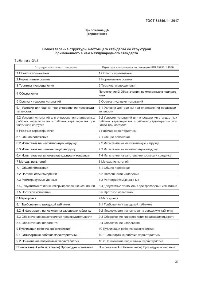 ГОСТ 34346.1-2017, страница 43