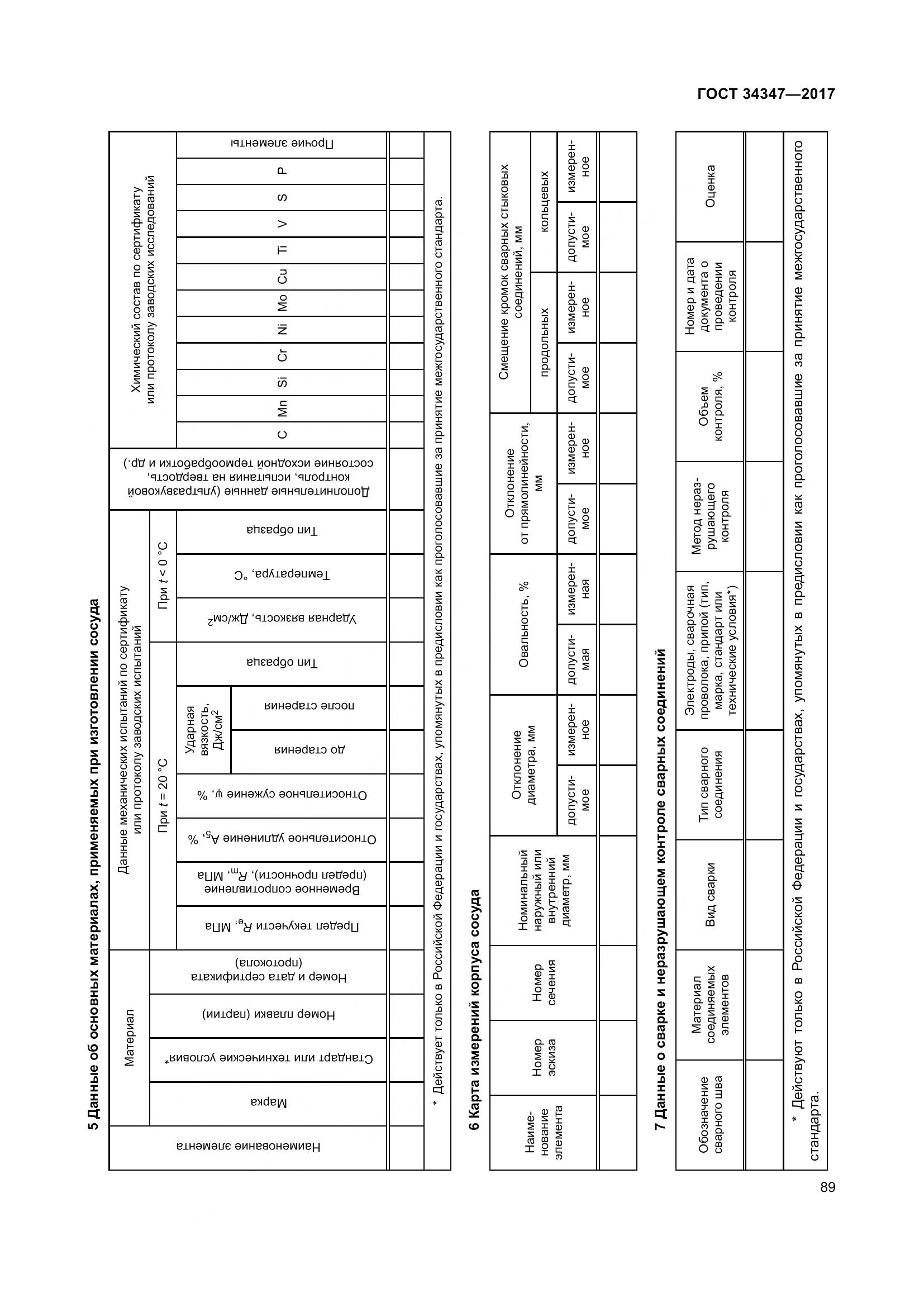 ГОСТ 34347-2017, страница 97