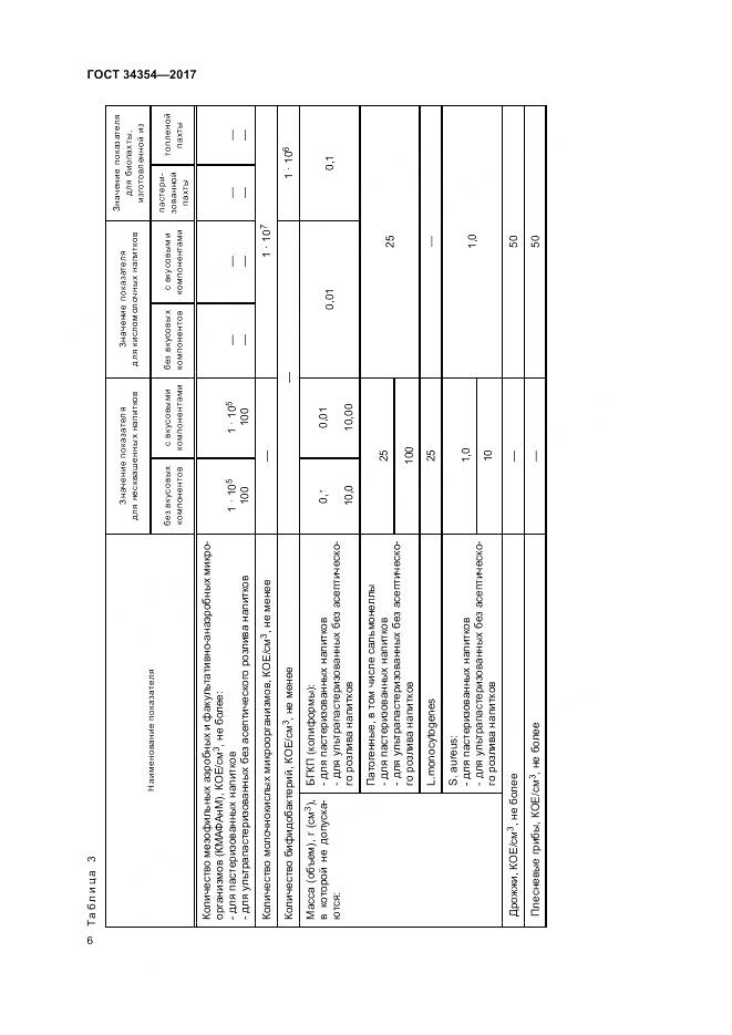 ГОСТ 34354-2017, страница 10
