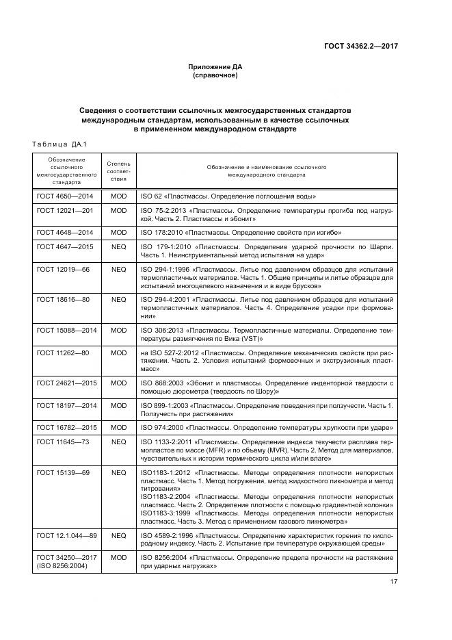 ГОСТ 34362.2-2017, страница 22