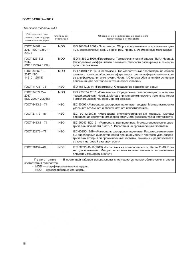 ГОСТ 34362.2-2017, страница 23
