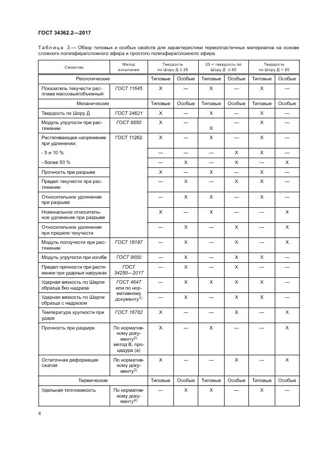 ГОСТ 34362.2-2017, страница 9