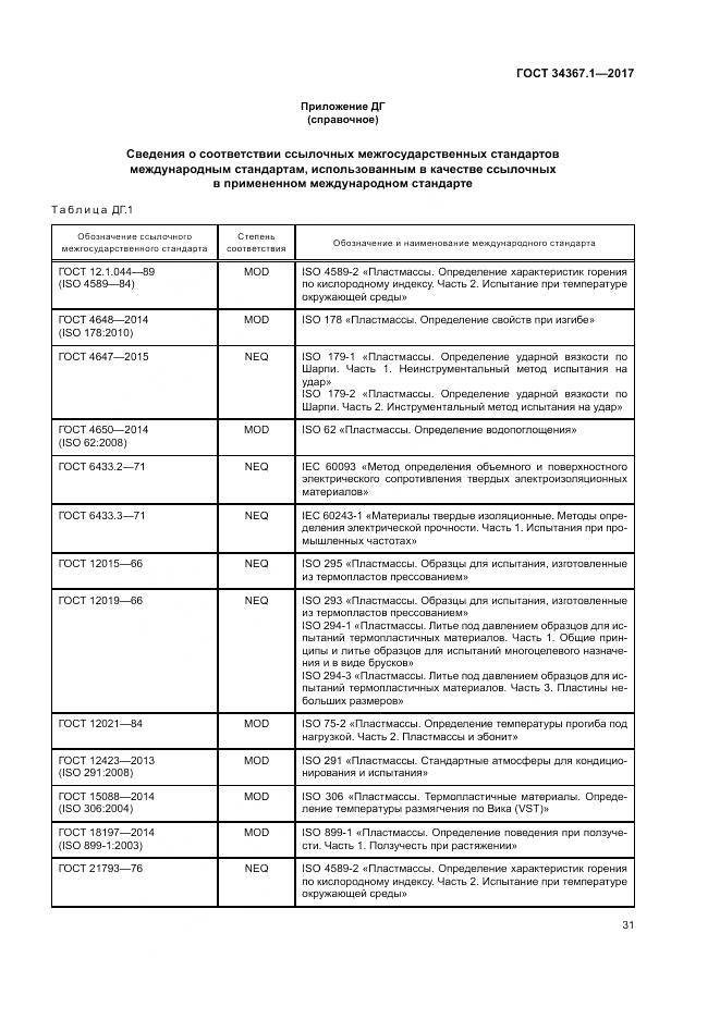 ГОСТ 34367.1-2017, страница 35