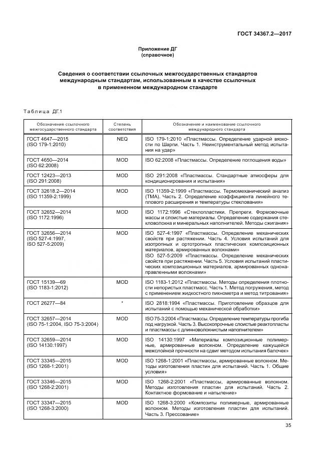 ГОСТ 34367.2-2017, страница 39