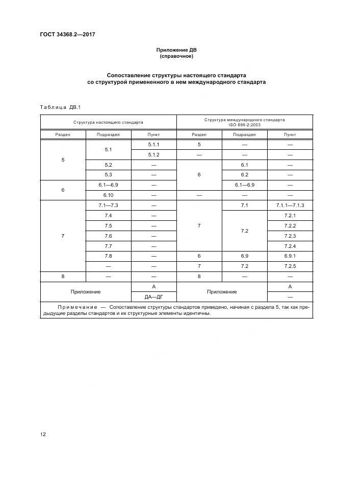 ГОСТ 34368.2-2017, страница 17