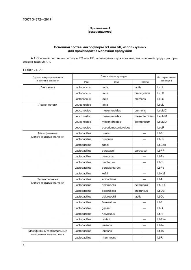 ГОСТ 34372-2017, страница 12