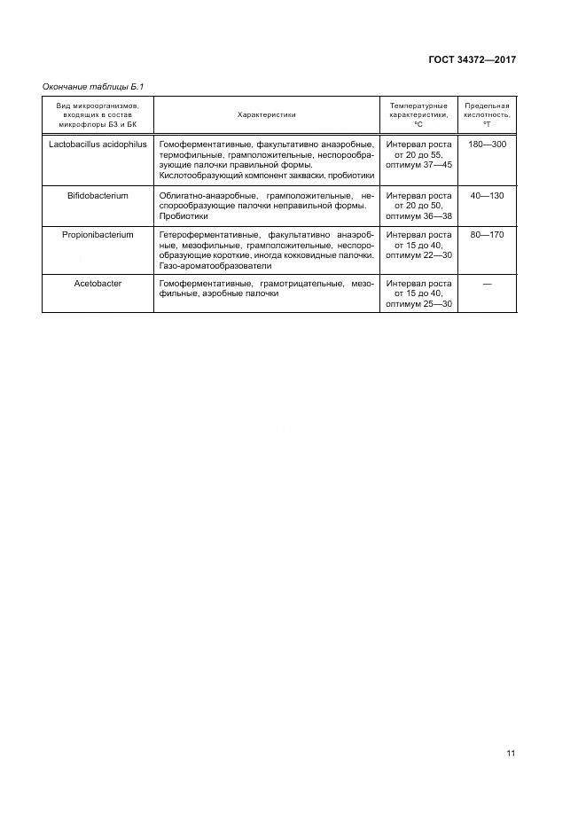 ГОСТ 34372-2017, страница 15