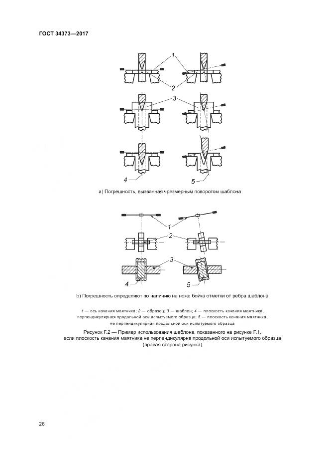 ГОСТ 34373-2017, страница 31