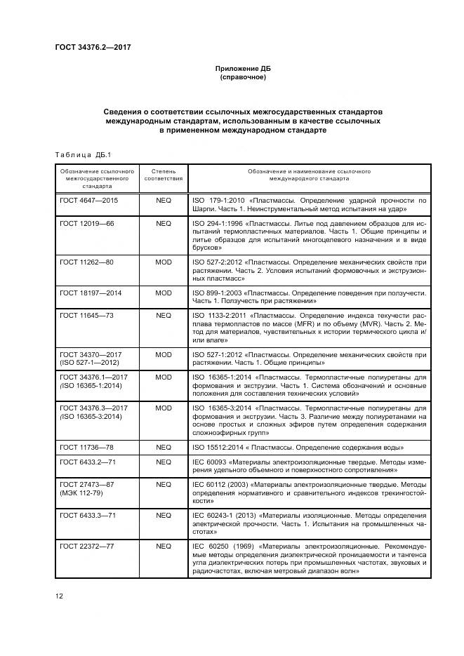 ГОСТ 34376.2-2017, страница 16