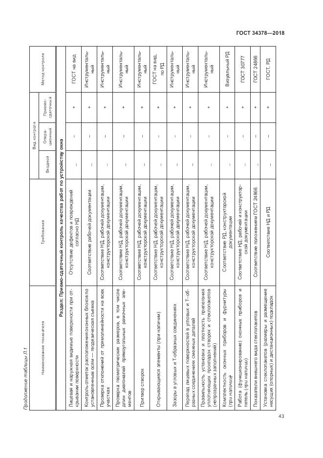 ГОСТ 34378-2018, страница 47
