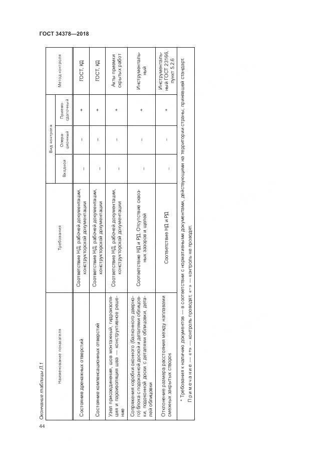 ГОСТ 34378-2018, страница 48