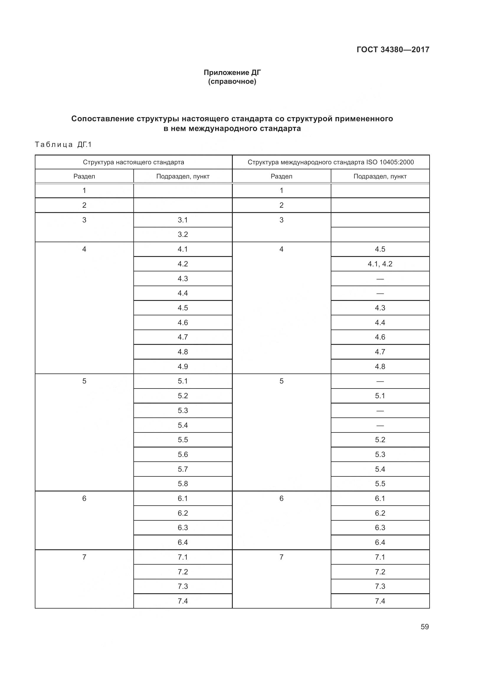 ГОСТ 34380-2017, страница 65
