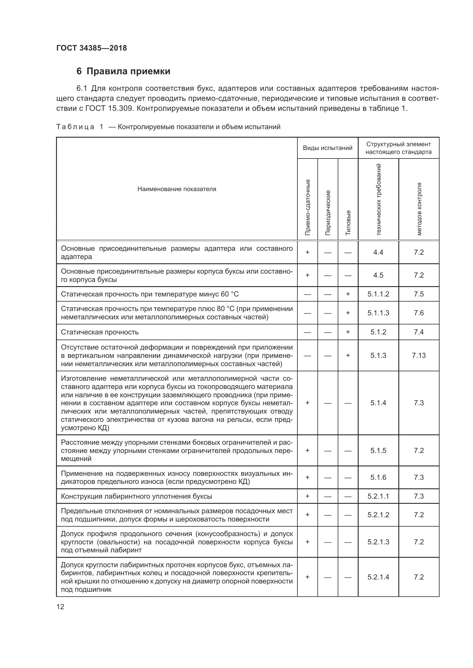 ГОСТ 34385-2018, страница 19