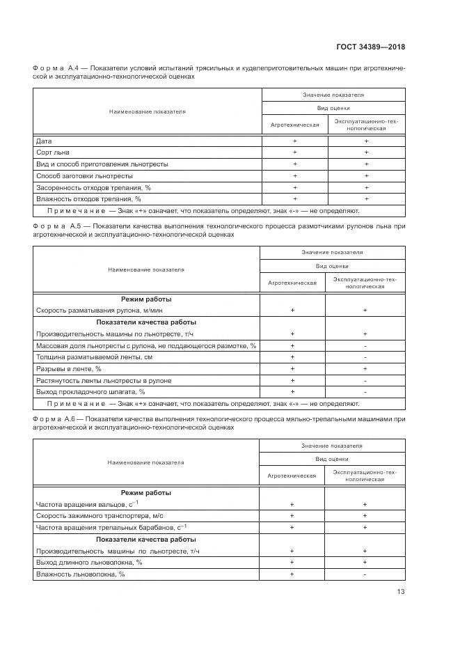 ГОСТ 34389-2018, страница 17