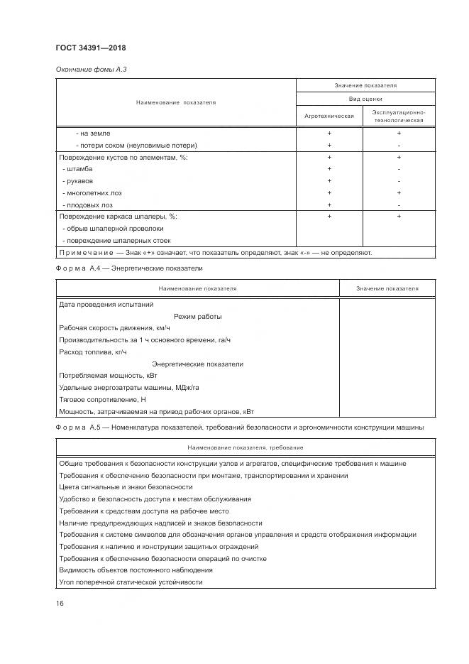 ГОСТ 34391-2018, страница 20