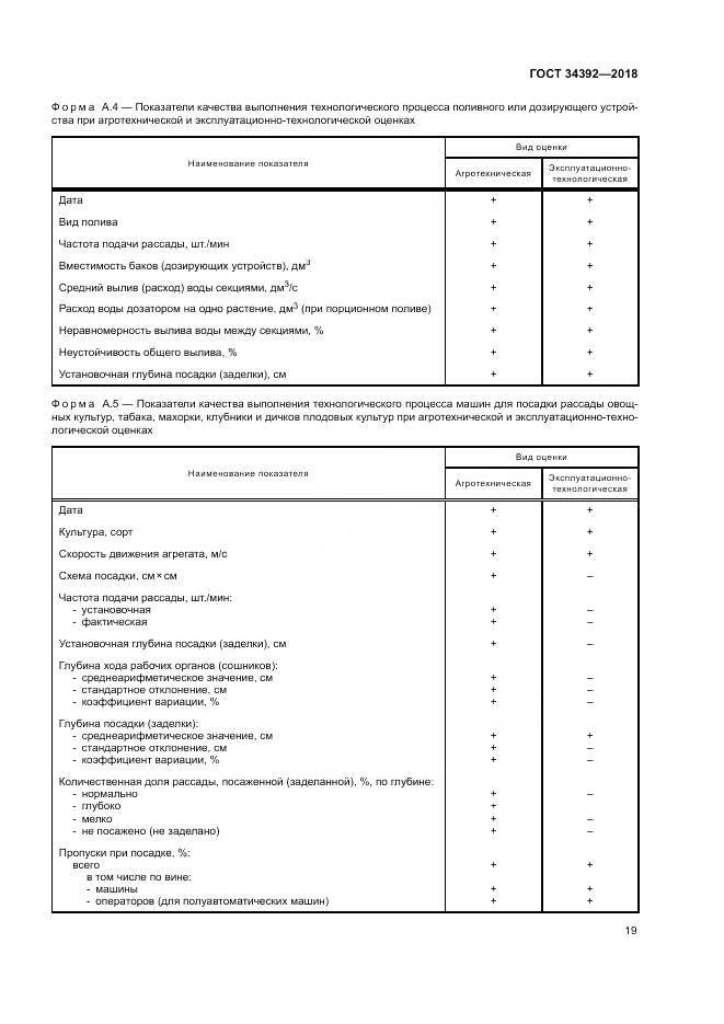 ГОСТ 34392-2018, страница 23
