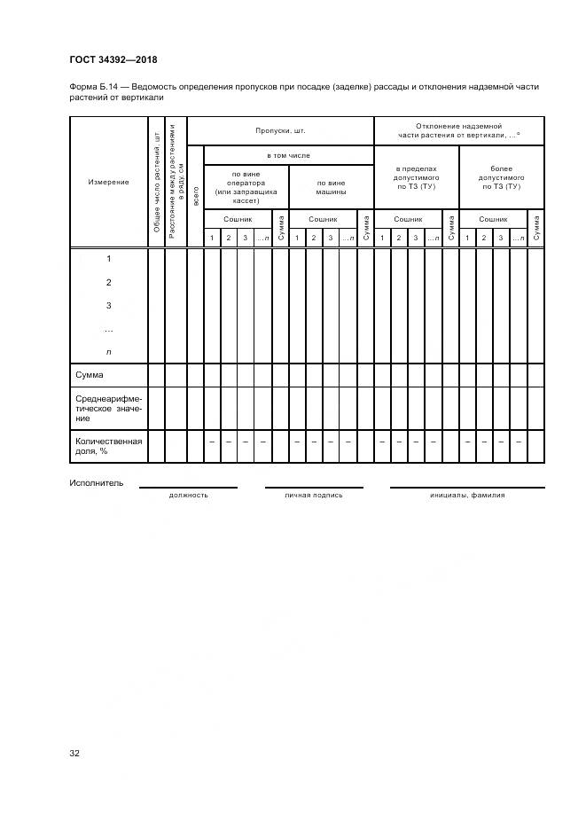 ГОСТ 34392-2018, страница 36