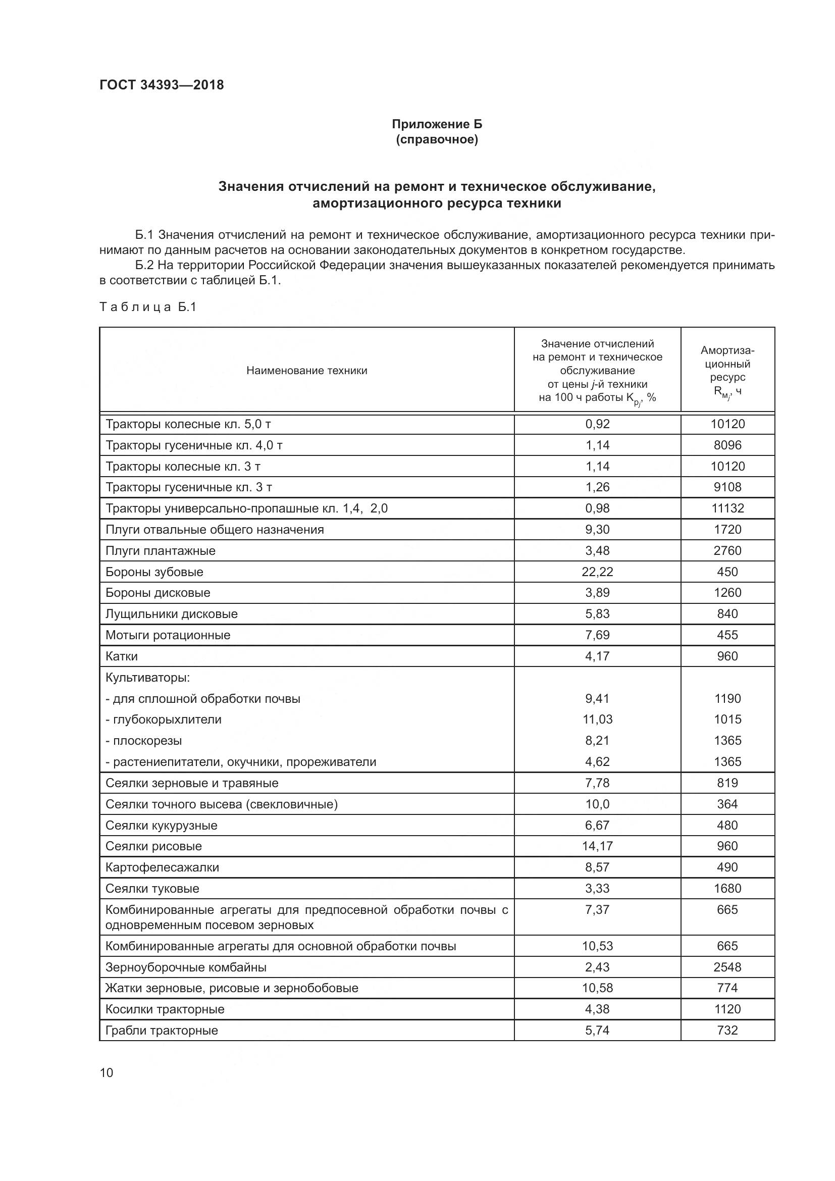 ГОСТ 34393-2018, страница 15