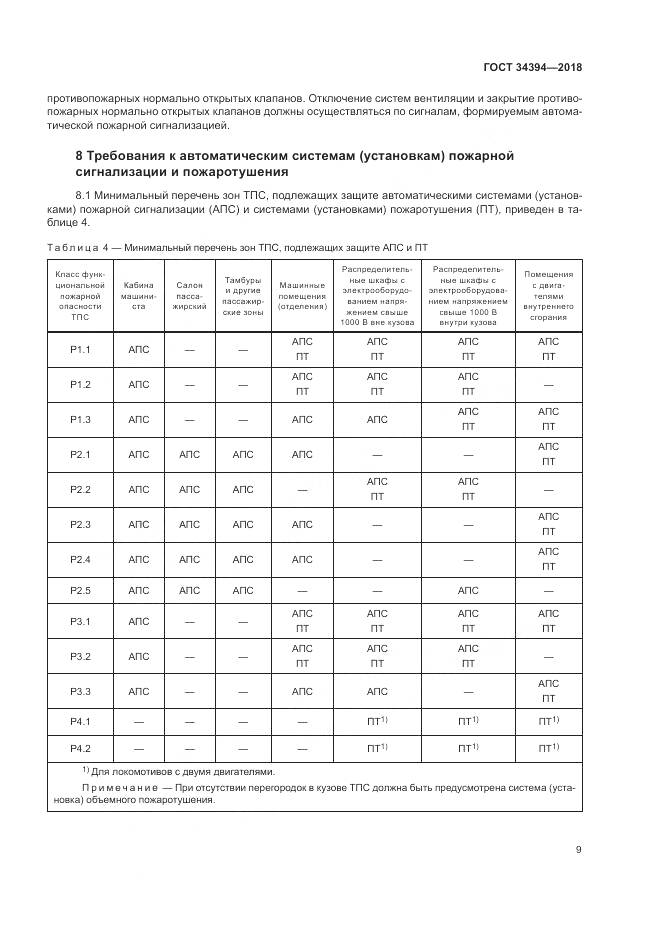 ГОСТ 34394-2018, страница 13