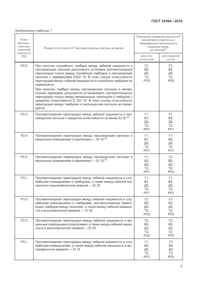 ГОСТ 34394-2018, страница 9