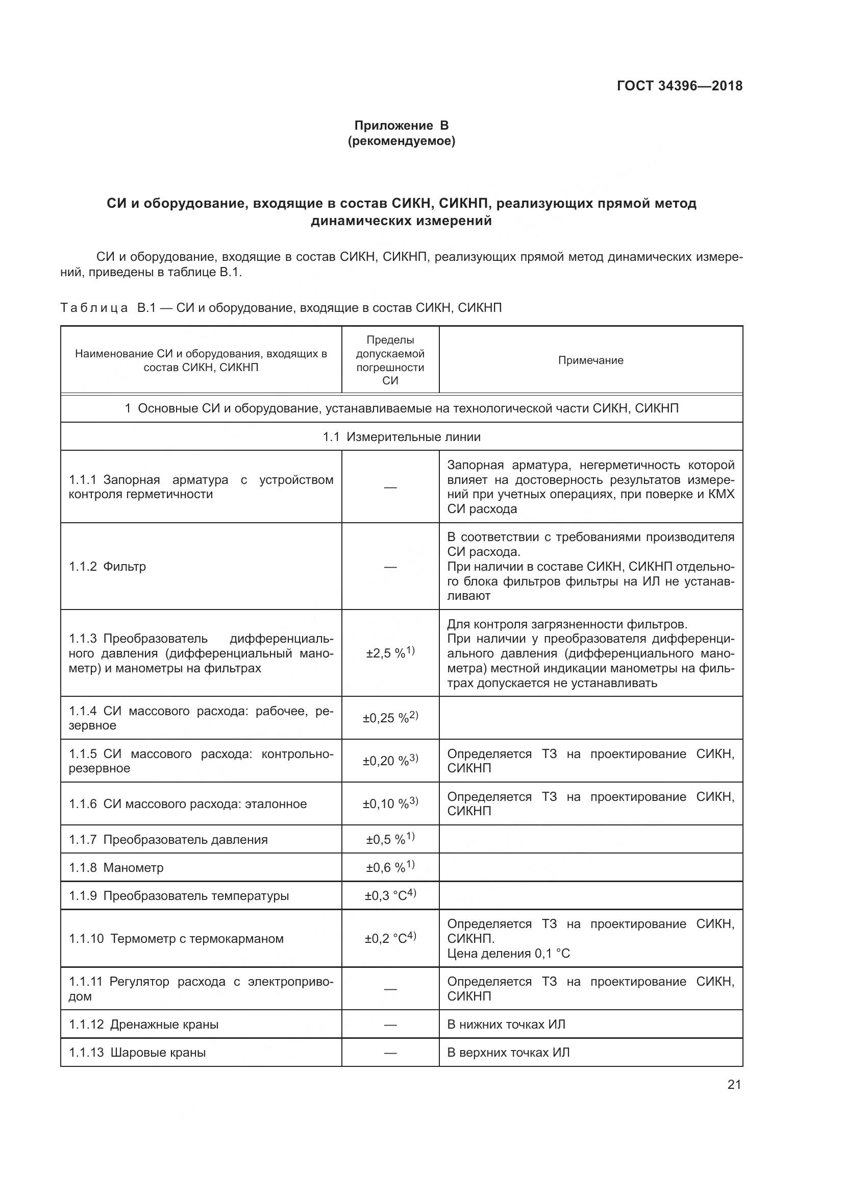 ГОСТ 34396-2018, страница 27