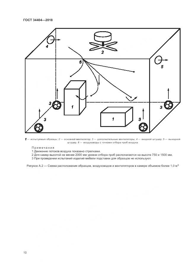 ГОСТ 34404-2018, страница 14