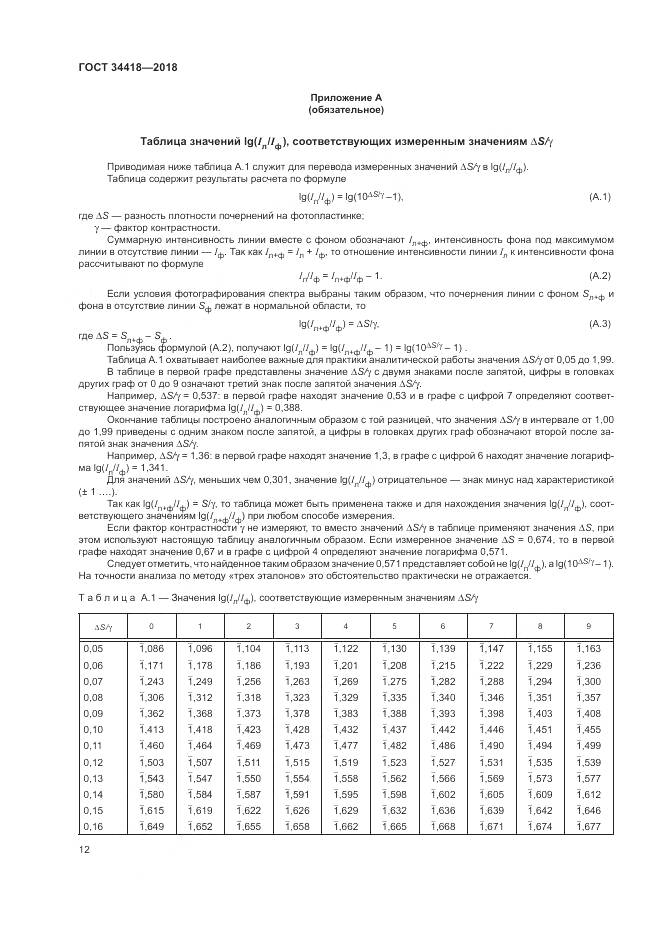 ГОСТ 34418-2018, страница 16