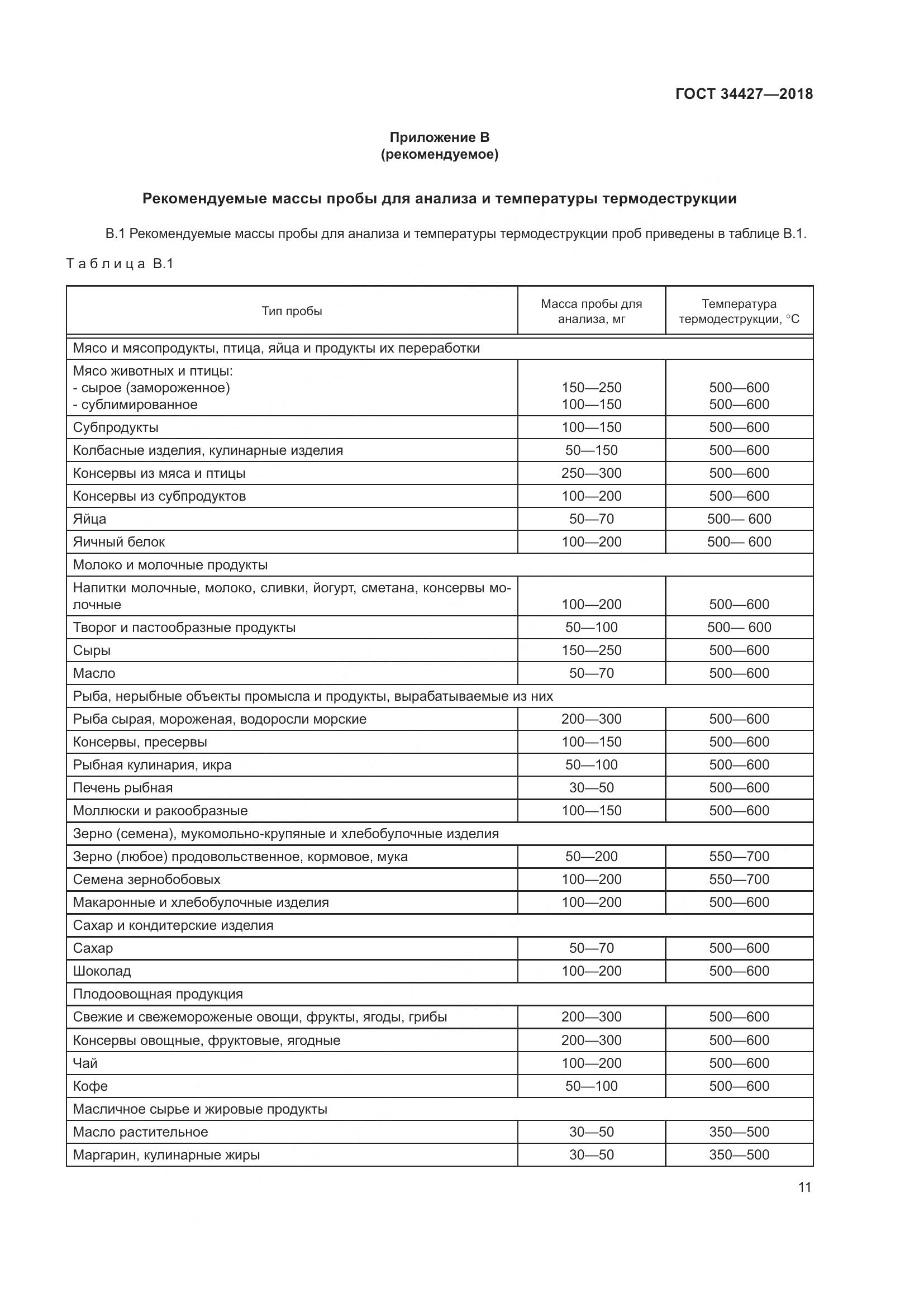 ГОСТ 34427-2018, страница 16