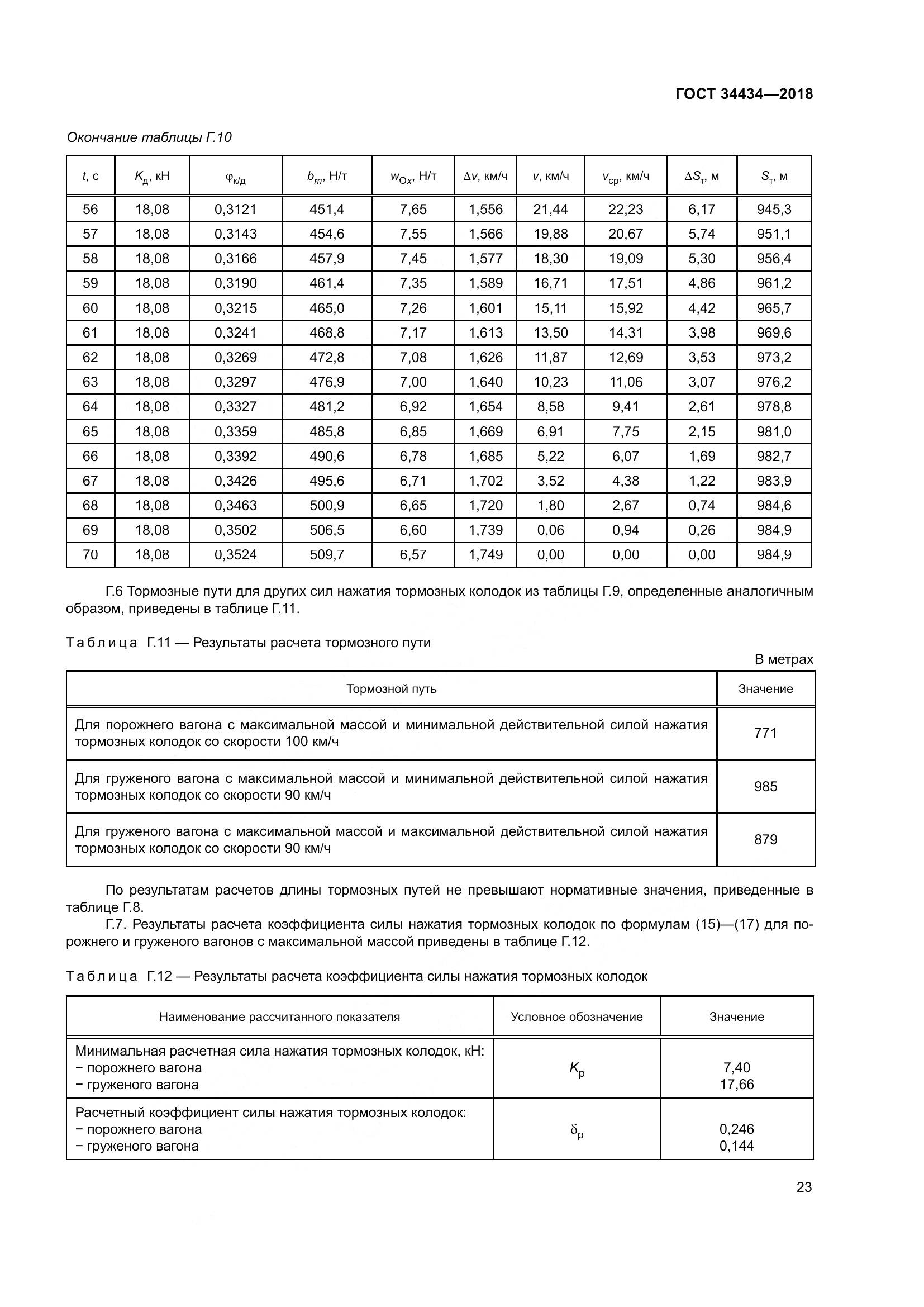 ГОСТ 34434-2018, страница 30