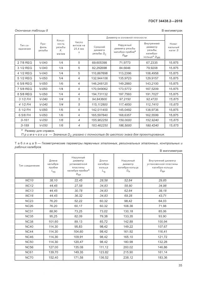 ГОСТ 34438.2-2018, страница 42