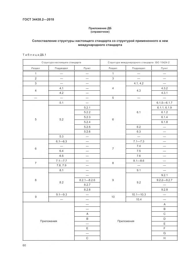 ГОСТ 34438.2-2018, страница 67