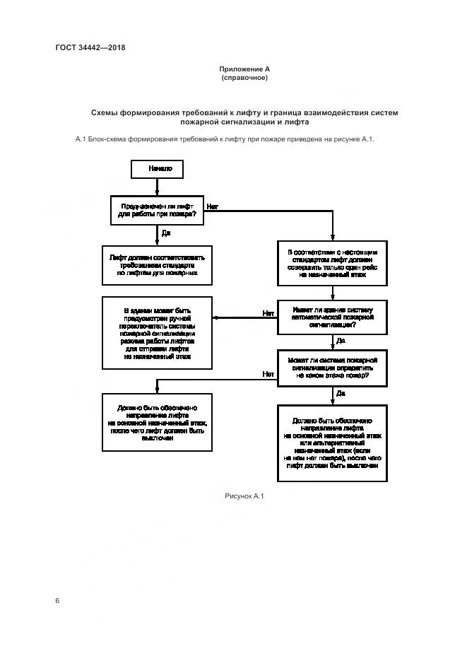 ГОСТ 34442-2018, страница 12