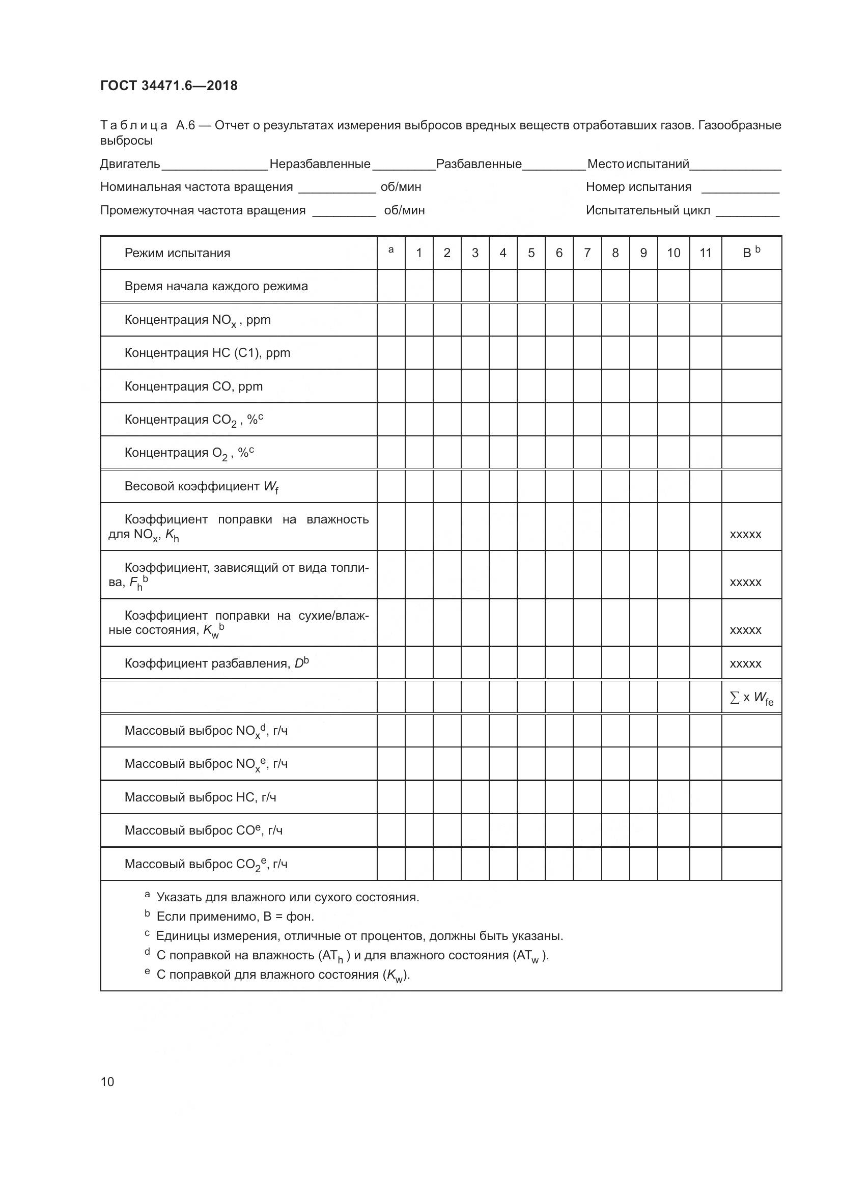 ГОСТ  34471.6-2018, страница 16