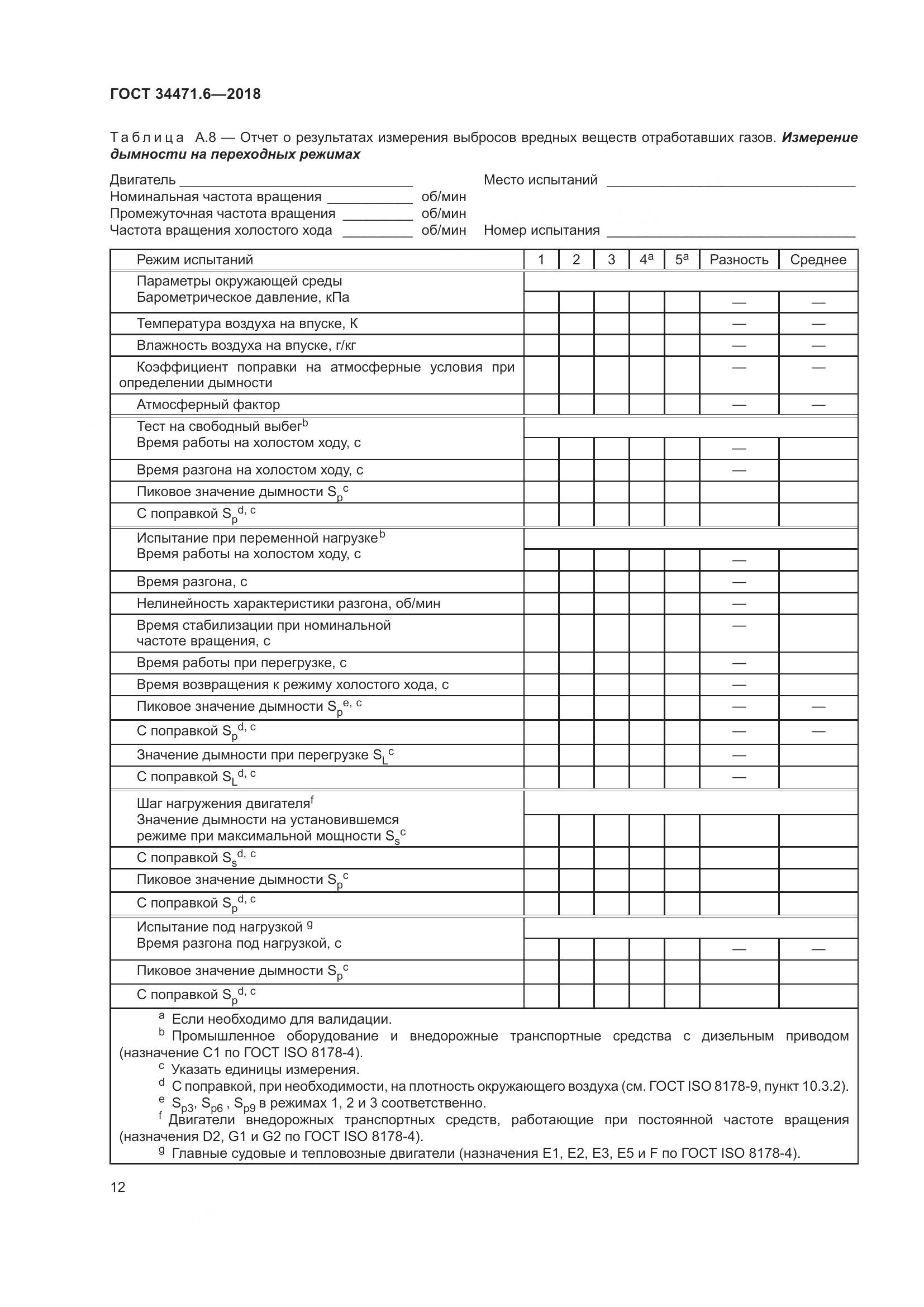 ГОСТ  34471.6-2018, страница 18