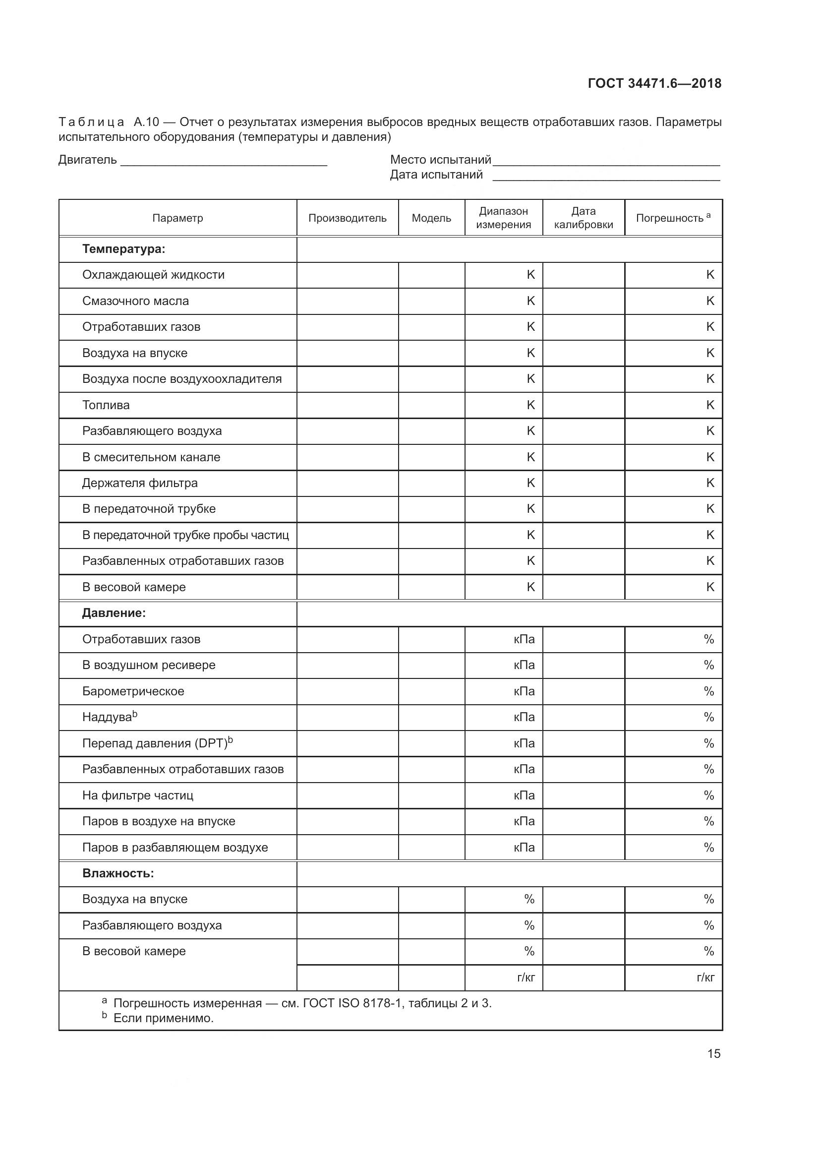 ГОСТ  34471.6-2018, страница 21