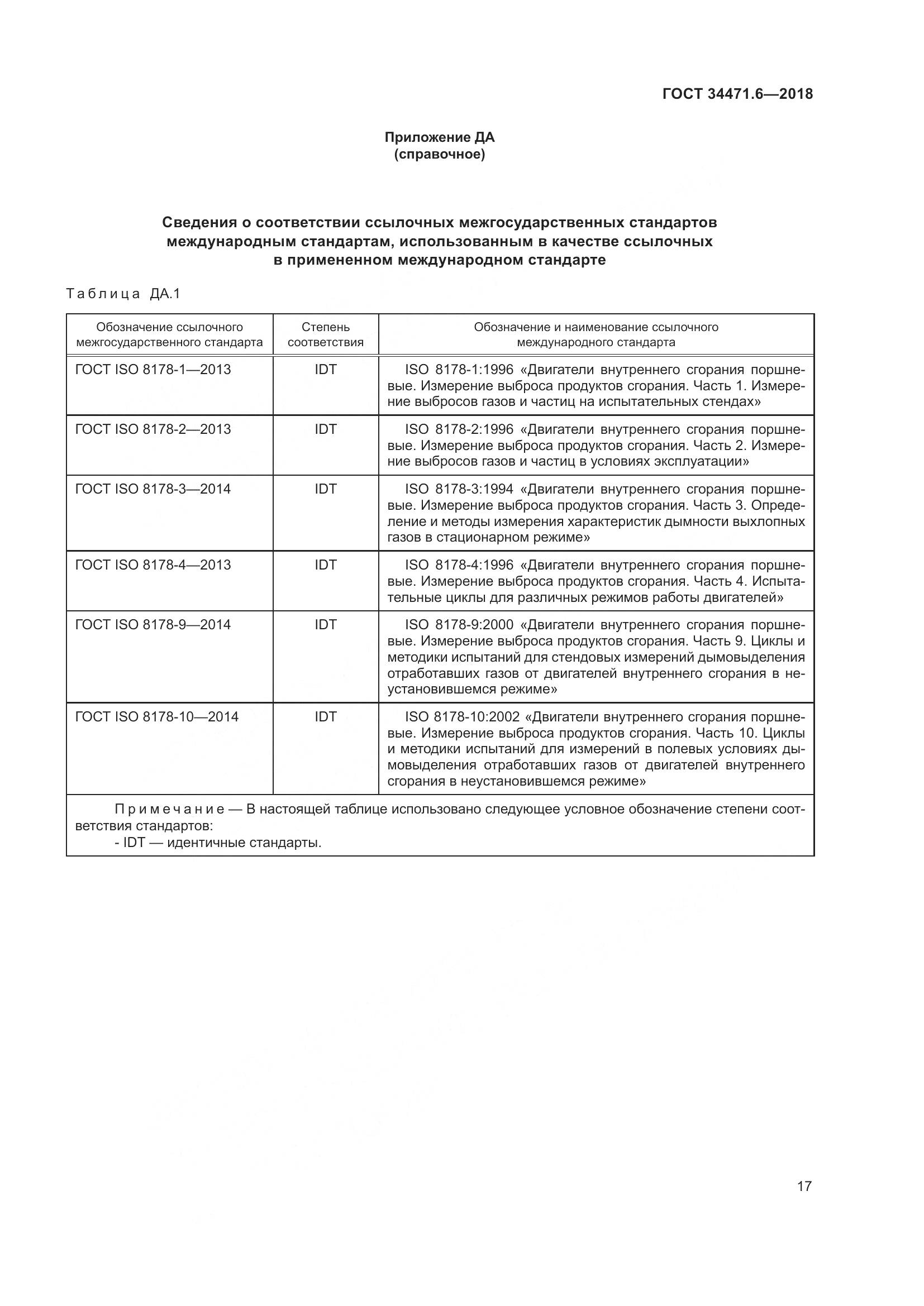 ГОСТ  34471.6-2018, страница 23