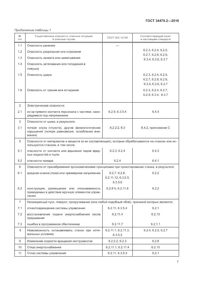 ГОСТ  34478.2-2018, страница 13