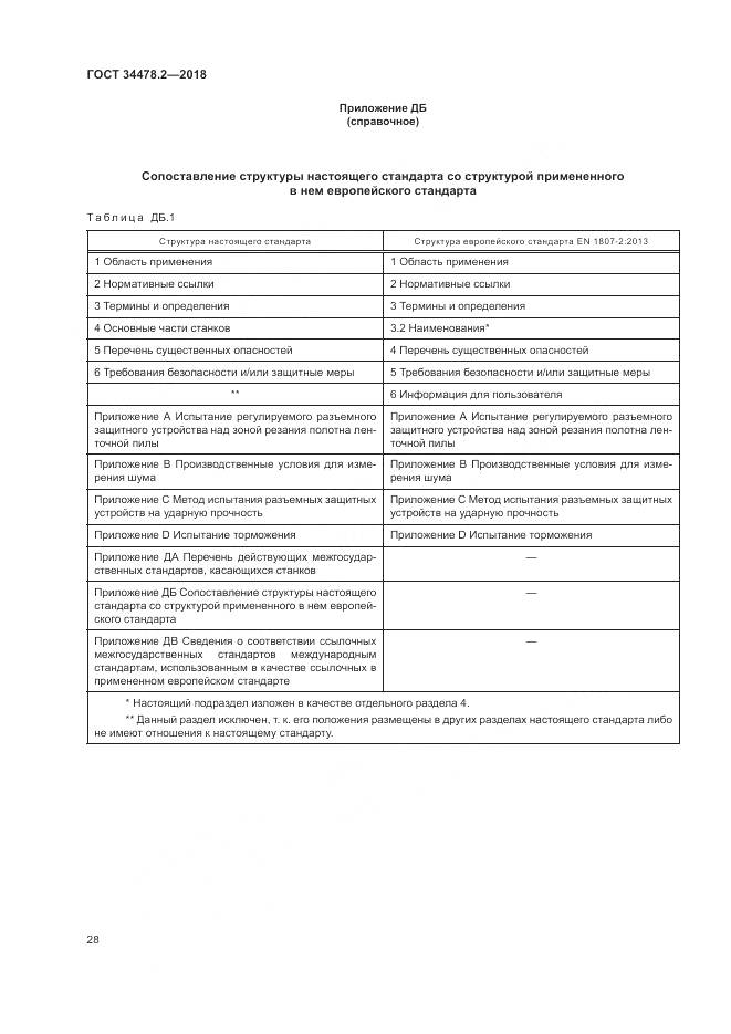 ГОСТ  34478.2-2018, страница 34