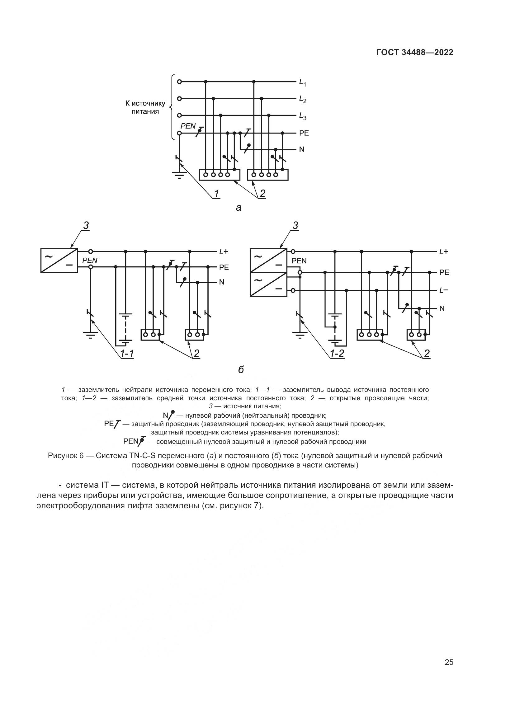 ГОСТ 34488-2022, страница 29