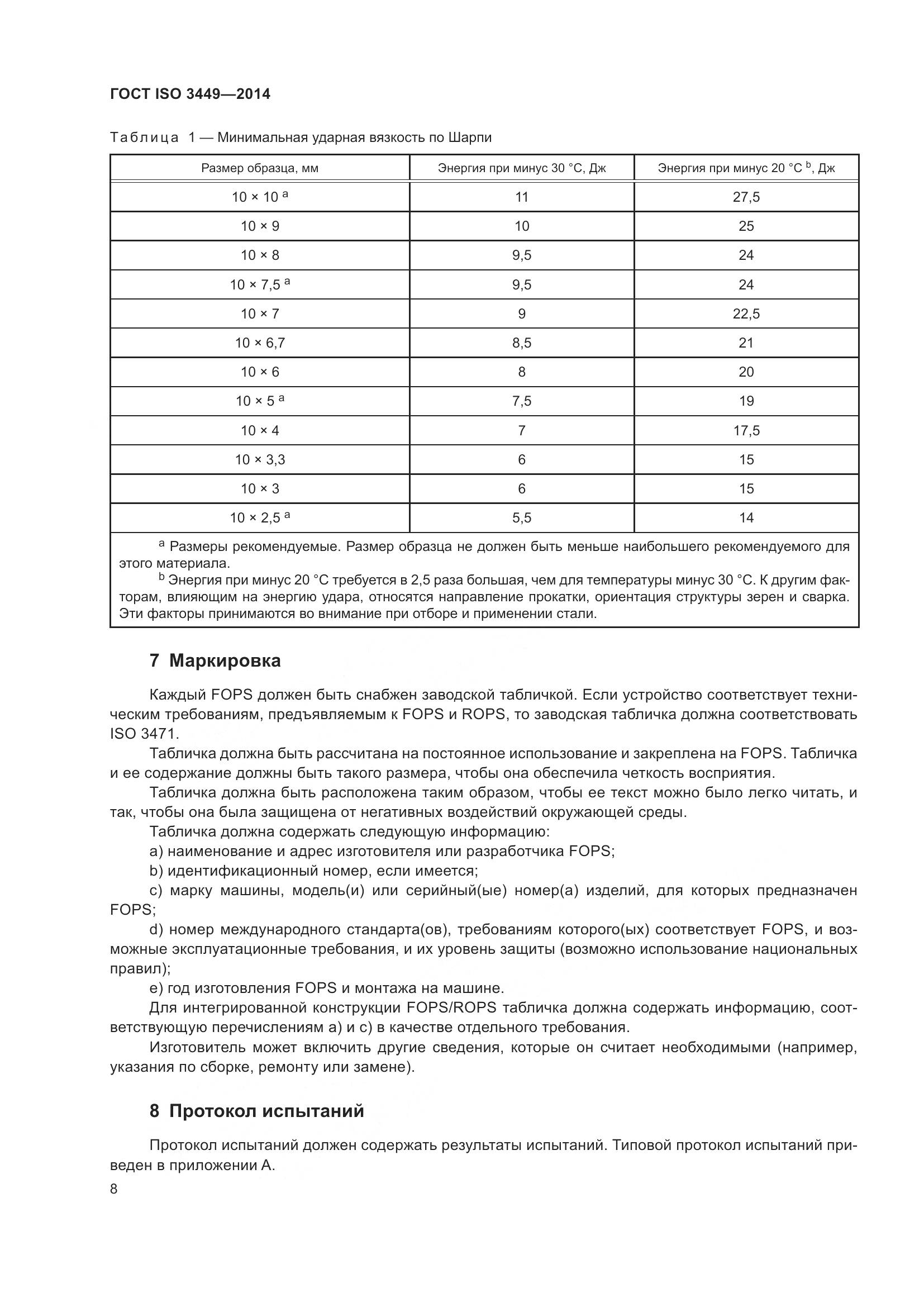 ГОСТ ISO  3449-2014, страница 13