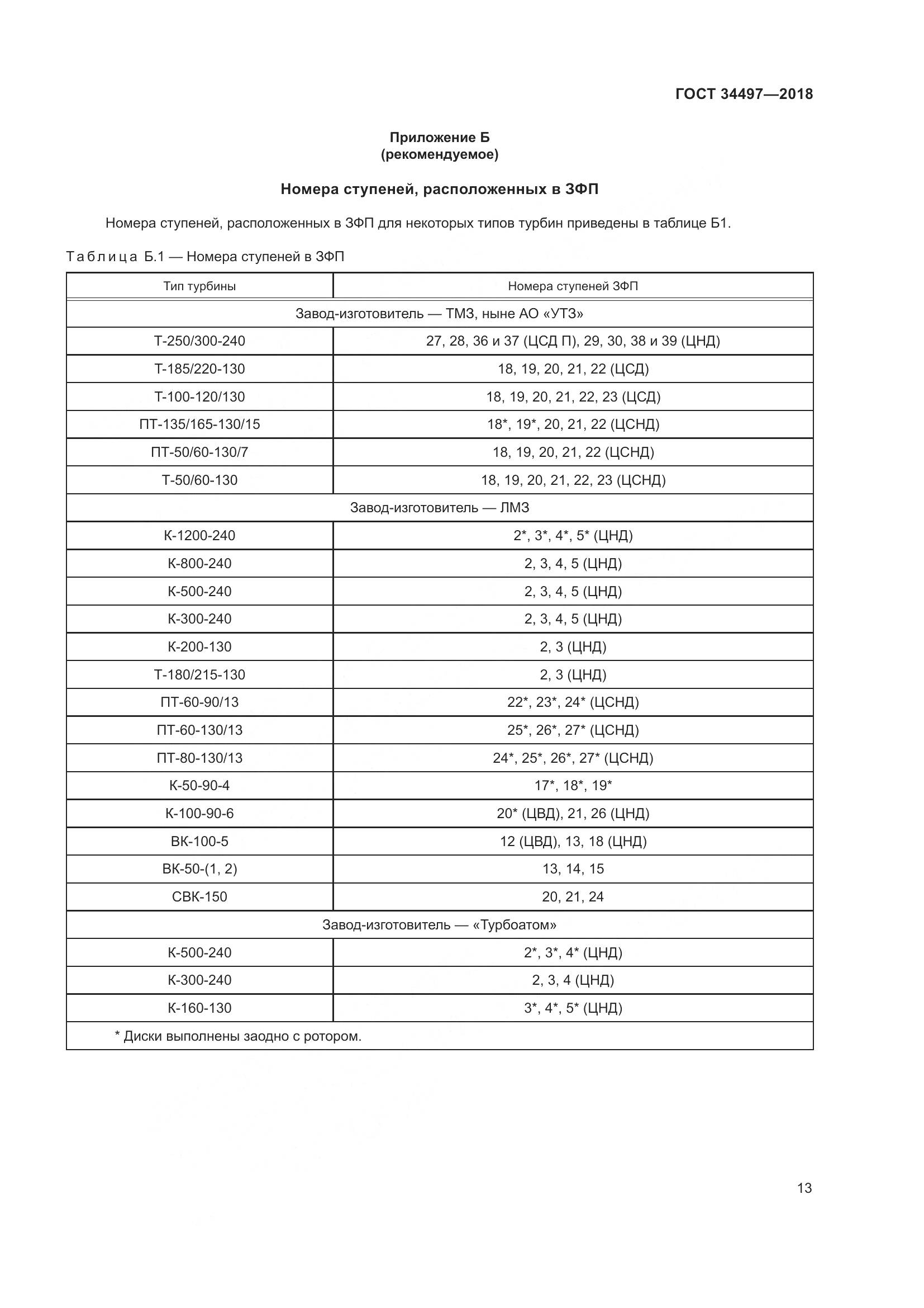 ГОСТ 34497-2018, страница 17