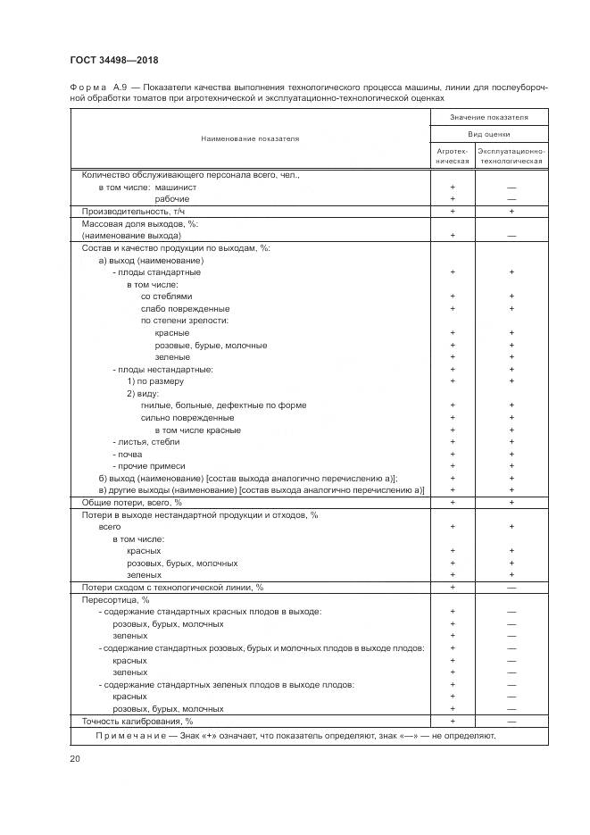 ГОСТ 34498-2018, страница 24