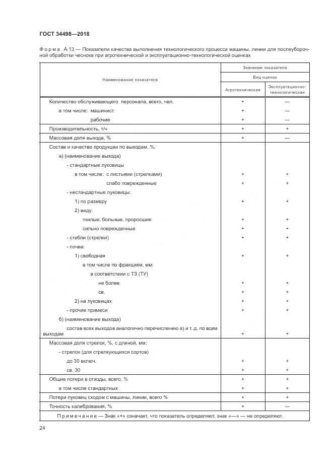 ГОСТ 34498-2018, страница 28